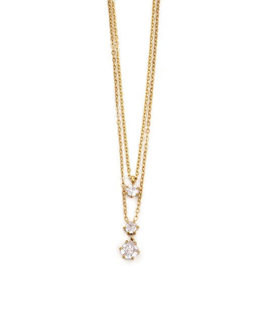 Κρεμαστό λαιμού